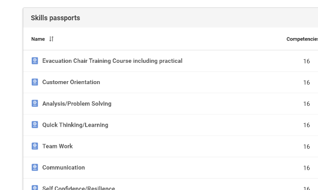 Create sp img Create sp img