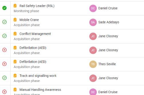 Track progress Track progress